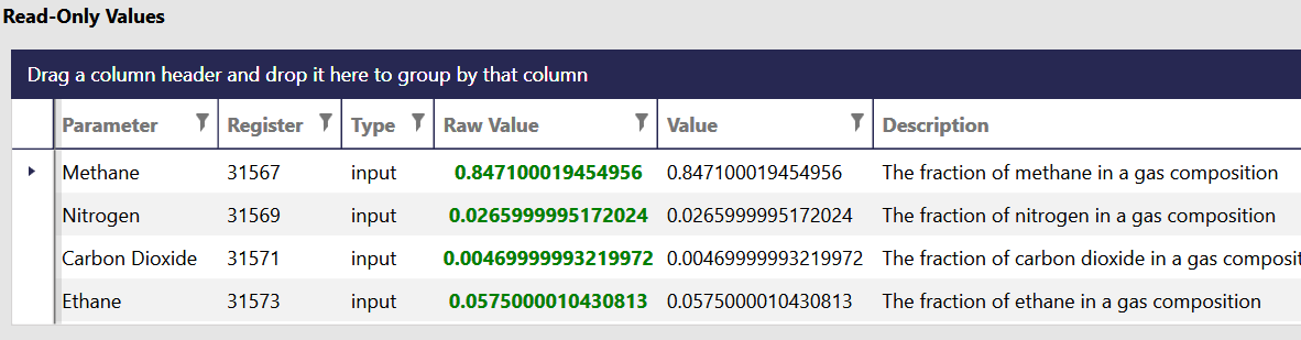 2. Read-Only Values