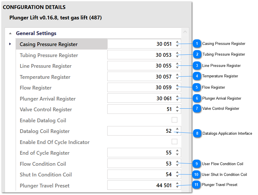 Input/Output Modbus Register Settings